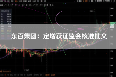 东百集团：定增获证监会核准批文