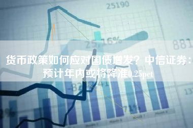 货币政策如何应对国债增发？中信证券：预计年内或将降准0.25pct