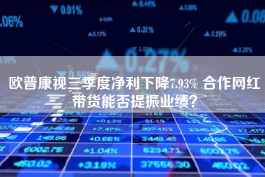 欧普康视三季度净利下降7.93% 合作网红带货能否提振业绩？