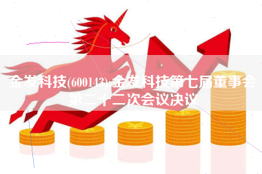 金发科技(600143):金发科技第七届董事会第二十二次会议决议