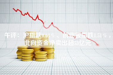 午评：沪指跌0.64％、创业板指跌1.51％，北向资金净卖出超53亿元