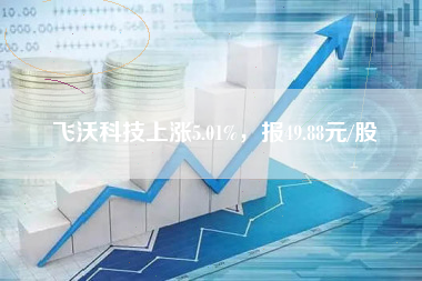 飞沃科技上涨5.01%，报49.88元/股