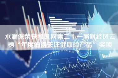 水滴保荣获和讯网第二十一届财经风云榜“年度值得关注健康险产品”奖项