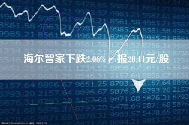 海尔智家下跌2.06%，报20.41元/股