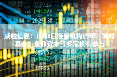 威胜信息：12月8日接受机构调研，博时基金、金鼎资本等多家机构参与