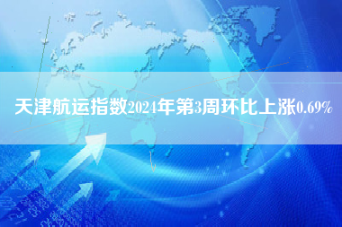 天津航运指数2024年第3周环比上涨0.69%