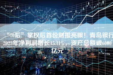 “70后”掌权后首份财报亮眼！青岛银行2023年净利润增长15.11%，资产总额破6000亿元