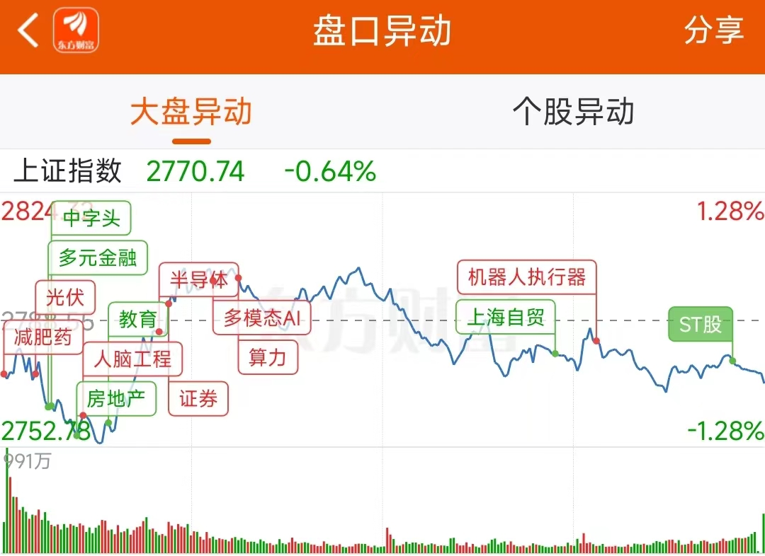 2月1日龙虎榜：2.76亿元抢筹中华企业 机构净买入11只股