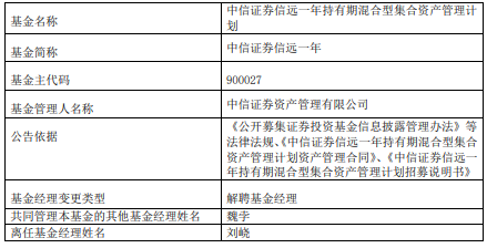 刘�i离任中信证券信远一年持有混合中信证券稳健回报