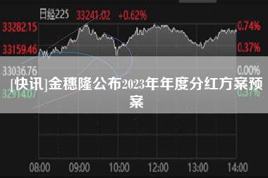 [快讯]金穗隆公布2023年年度分红方案预案